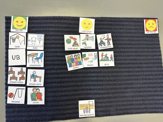 TM Måtte Elevtrivselsmåling Eksempel 18.1 2024