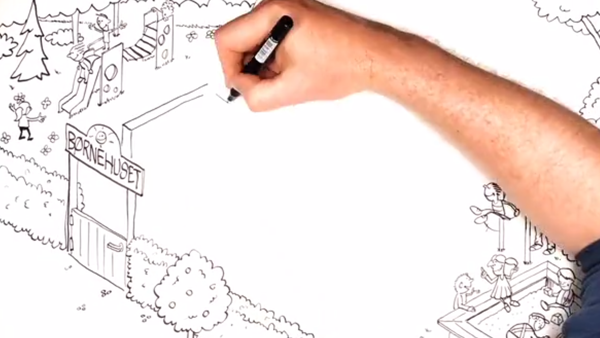 Skab læringsøjeblikke